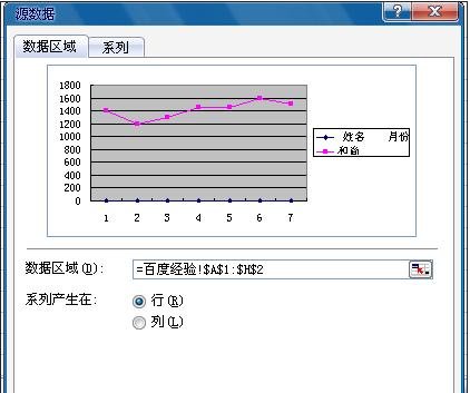 excel插入折线图的教程