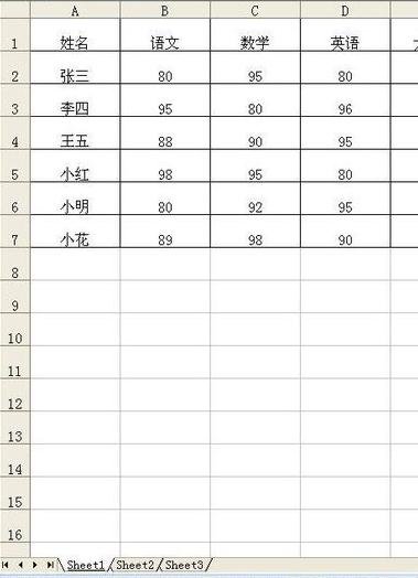 EXCEL2013打开后不显示底下的sheet1怎么办