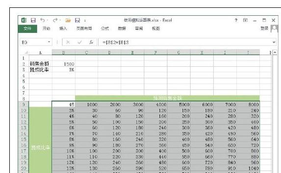 excel中工作表使用模拟运算表的操作方法