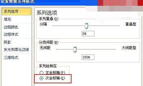 实例讲解在excel柱形图上添加折线图的方法