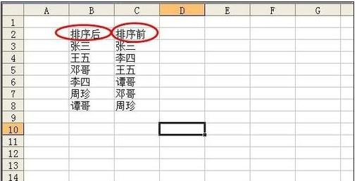 excel按照姓名进行排序的教程