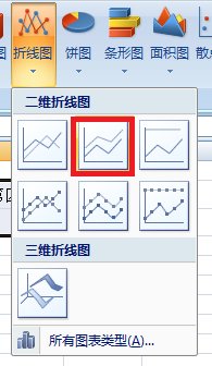 excel 曲线图的制作教程