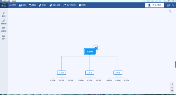 怎样使用迅捷思维导图软件画组织架构图？绘制方法简单又便利！