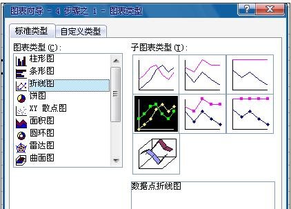 excel插入折线图的教程