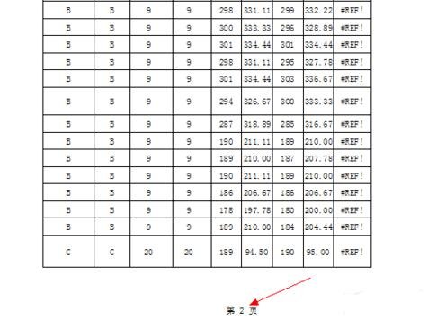 EXCEL2013怎么设置打印时固定表头_EXCEL2013设置打印时固定表头的步骤