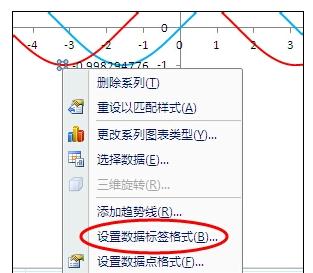 Excel中绘制函数图形的操作方法_Excel中怎么绘制函数图形