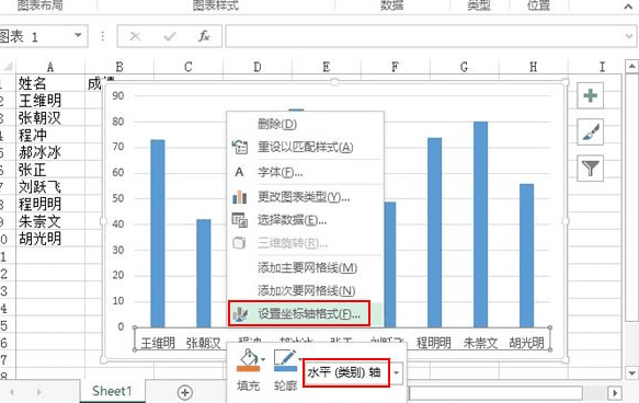 excel怎么制作高级图表的