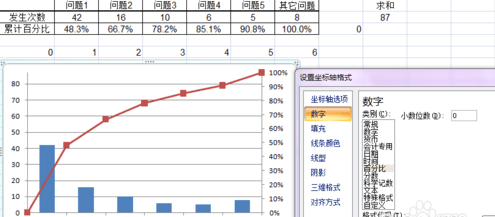 excel怎么制作帕累托图