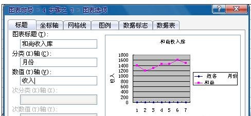 excel插入折线图的教程
