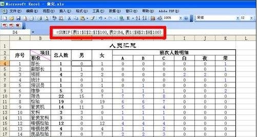 excel中数据透视表功能的使用教程