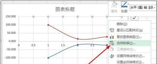 excel中的散点图画直线的教程