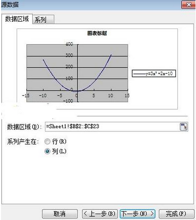 wps表格画函数曲线图