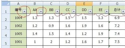 excel表格里设置筛选排序教程