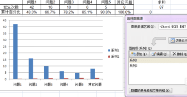 excel怎么制作帕累托图