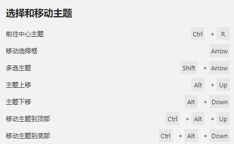 一起看看能让你操作快起来的Xmind电脑快捷键