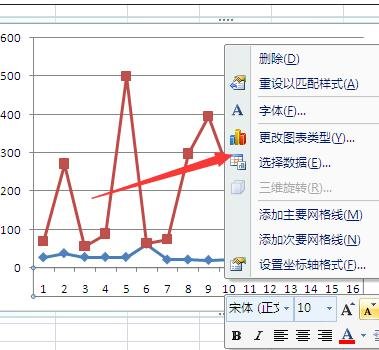 excel修改折线图横坐标的教程