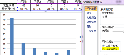 excel怎么制作帕累托图