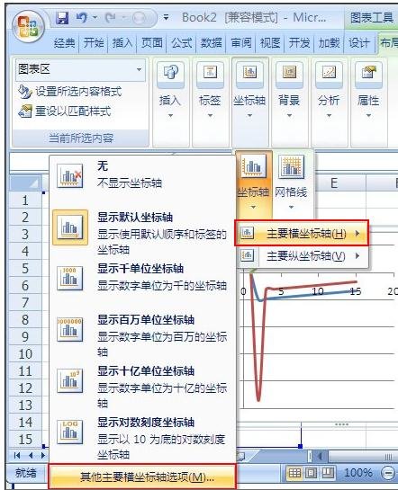 excel绘画散点图的教程