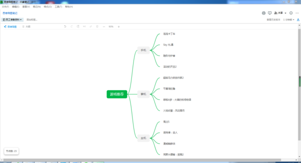 印象笔记中怎么做思维导图?导图制作起来非常简单!
