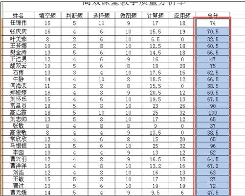 excel输入算式的教程
