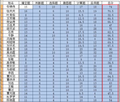 excel输入算式的教程