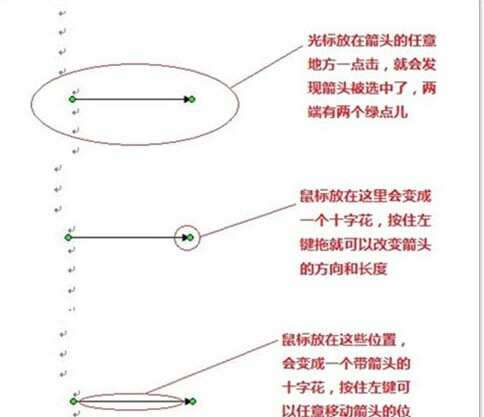 Word中添加箭头等框架流程符号