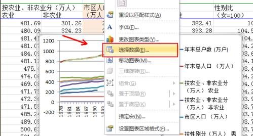 如何用Excel表格绘制二维折线图