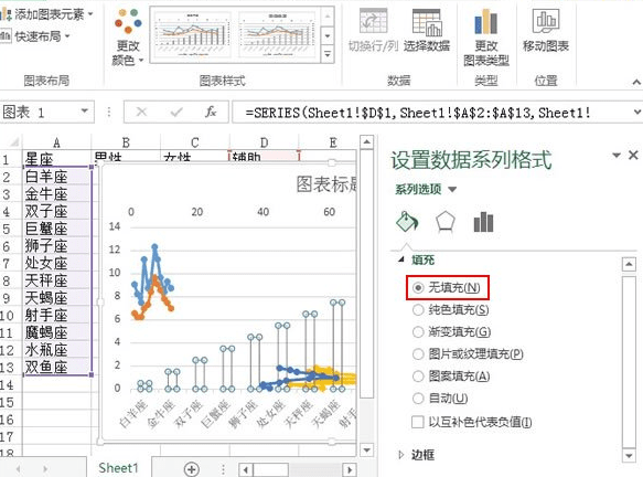 excel中折線圖如何調整點的大小