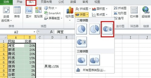 如何在excel中制作一个复合饼图_用excel制作复合饼图的方法