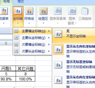 excel怎么制作帕累托图