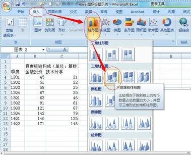 excel圖表裡怎麼添加標題