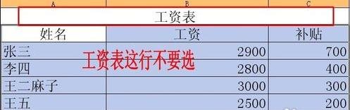 WPS表格怎么按姓氏排序_WPS表格按姓氏排序的方法