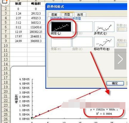 xcel表格制作数据分析图