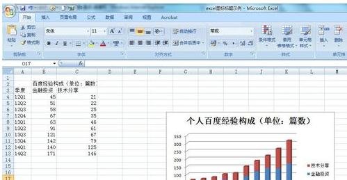 excel添加图表标题的方法_excel怎么添加图表标题