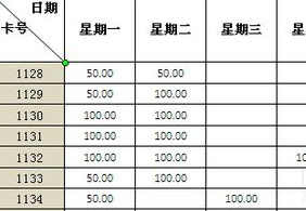 word表格斜线技巧