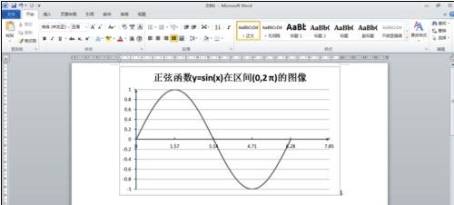 excel怎么绘制函数图像