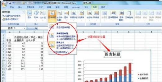 excel图表加入标题的方法_excel图表怎么插入标题