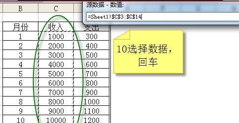 excel制作双纵坐标的教程