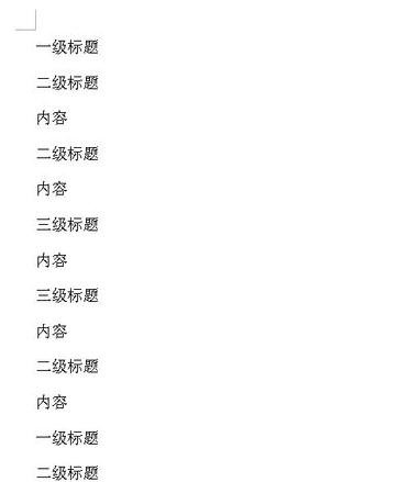 WPS文字中如何设置标题样式 三联