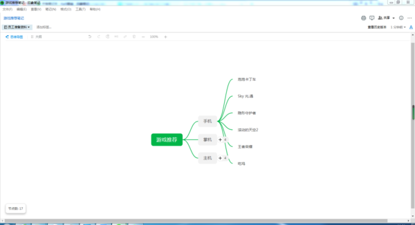 印象笔记中怎么做思维导图?导图制作起来非常简单!