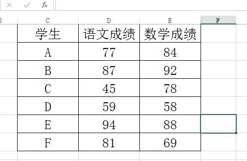 excel怎么调整表格的行距和列距