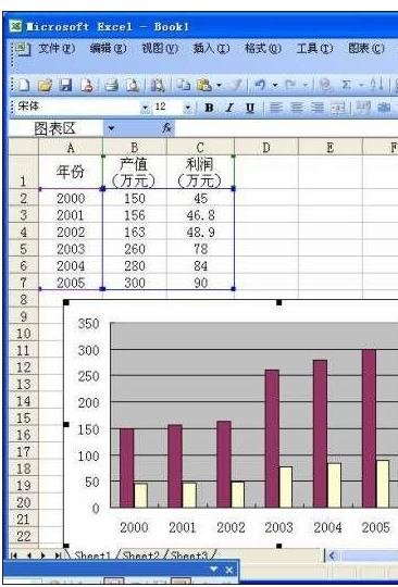 用excel生成含有多类数据的图表的方法