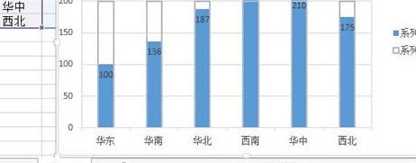 excel怎么制作柱形目标进度图