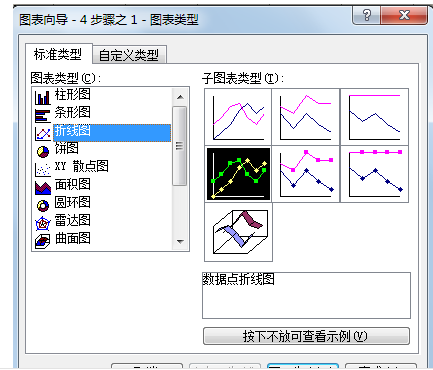 excel表格如何做成曲线图 三联
