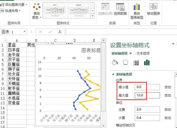 excel怎么制作纵向折线图