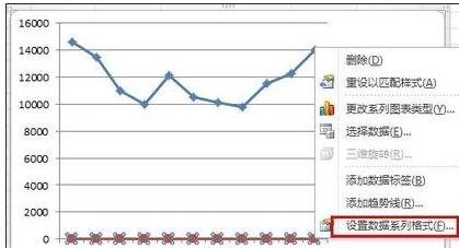 excel设置主次坐标轴的方法