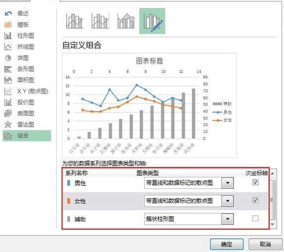 excel怎么制作纵向折线图