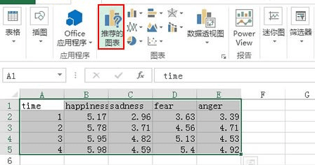 怎样显示出excel图表刻度和单位_让excel图表显示刻度和单位的步骤