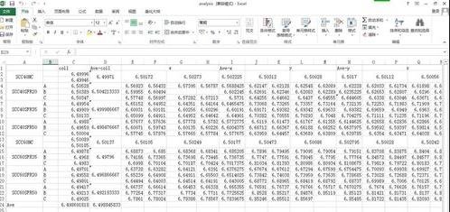 excel怎么把表格内容打印在一张纸上