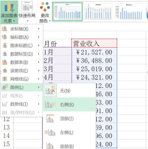 怎么在excel中画柱状图_在excel中画柱状图的方法